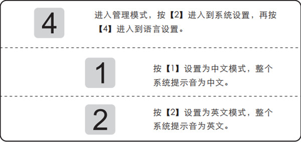 凱迪仕K7指紋鎖提示音怎么改成中文