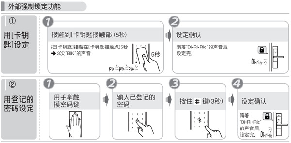 耶魯yale3109智能鎖怎么反鎖