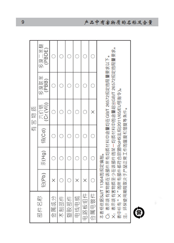 漫步者S301桌面音響的產(chǎn)品使用說明書