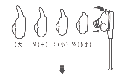 華為AM-R1心率耳機佩戴指南