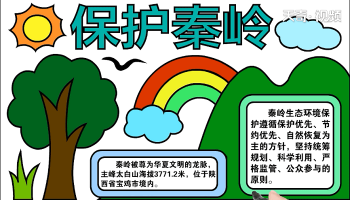 保护秦岭手抄报 保护秦岭画报