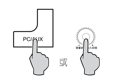 漫步者S2000TM音響使用遙控器怎么使用PC或AUX輸入