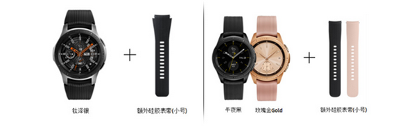 三星Galaxy Watch電源按鍵的功能