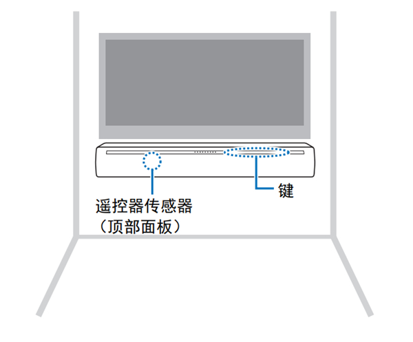 雅马哈YAS-306回音壁音箱怎么安装到墙上