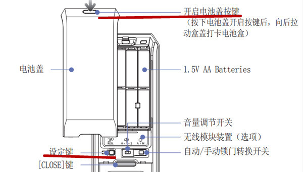 三星DP728指紋鎖怎么設(shè)置雙重安全模式