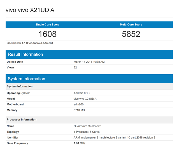 vivox21有幾款型號