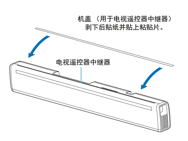 雅马哈YAS-306回音壁音箱怎么安装到墙上