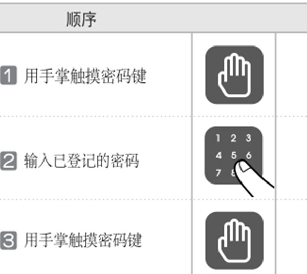 yale指紋鎖怎么使用密碼開門