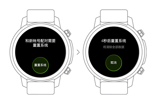 Pacewear HC怎么重置系统