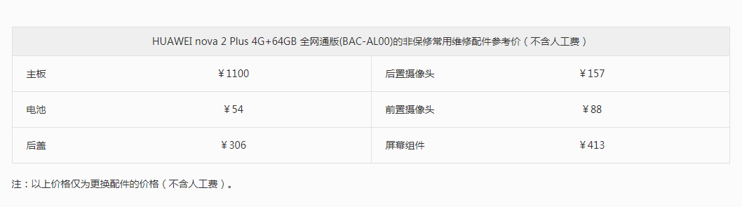 华为nova2plus换屏多少钱