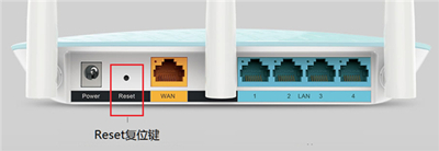 忘記了路由器管理員密碼怎么辦