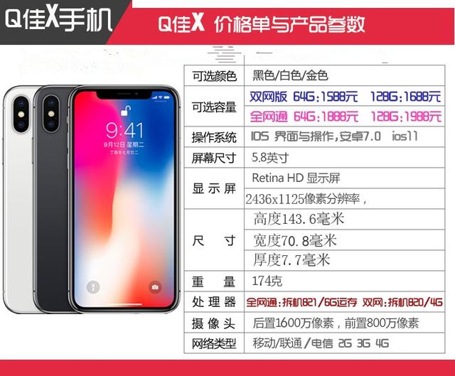 iPhoneX怎么辨別真假