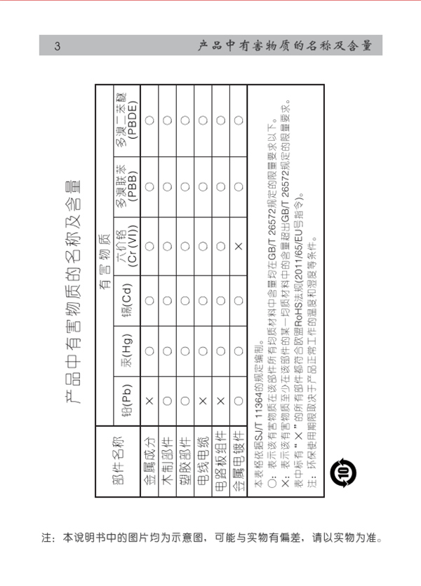 漫步者R18T桌面音響的產(chǎn)品使用說明書