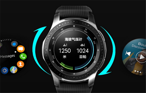 三星Galaxy Watch電源按鍵的功能