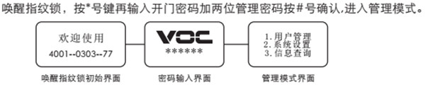 voc指紋鎖如何進入管理模式