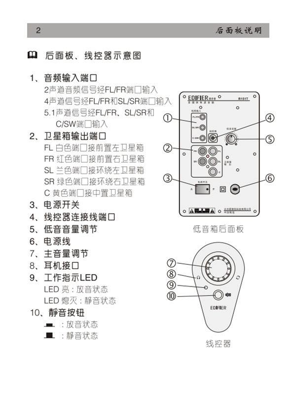 漫步者r151t多媒體音響使用說(shuō)明書(shū)