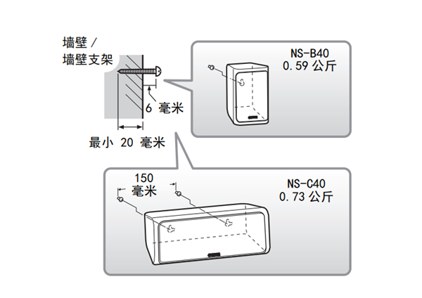 雅馬哈NS-PA41家庭影院音箱怎么安裝在墻壁上