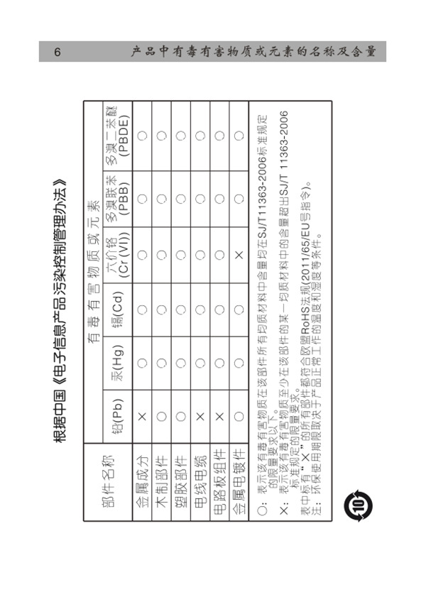 漫步者r151t多媒體音響使用說(shuō)明書(shū)