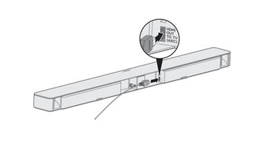 Bose SoundTouch 300 Soundbar無線音箱怎么將條形音箱連接到電視