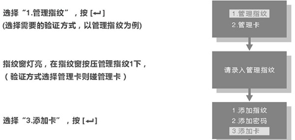 betech必达i3智能锁怎么添加卡片