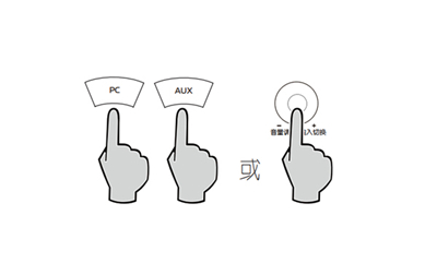 漫步者S301有源音箱怎么使用PC或AUX輸入