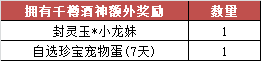 夢(mèng)三國(guó)2金秋豐收季怎么玩 夢(mèng)三國(guó)2金秋豐收季活動(dòng)介紹