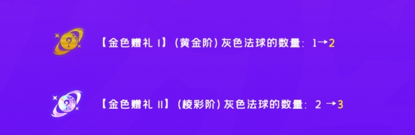 云頂之弈12.4B更新解讀 云頂之弈手游2月23日熱補(bǔ)丁更新內(nèi)容