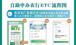 农行etc怎么办理 怎么办理农行etc