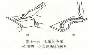 钳工的基础操作与技巧 钳工入门怎么做