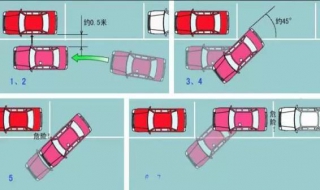 側(cè)方位停車技巧 側(cè)方位停車有哪些技巧