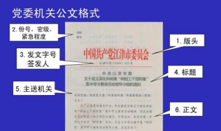 如何拟定下发公文？必须做到以下几点