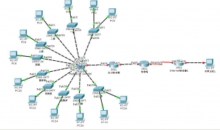 packet tracer 如何查看接口？如何激活接口？