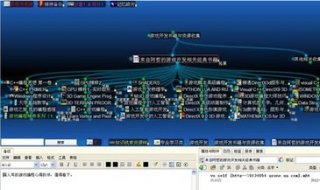 從公司技術(shù)管理角度看C++游戲程序員發(fā)展