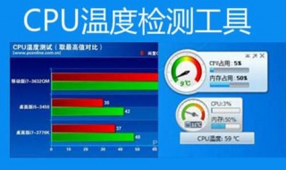 電腦溫度過(guò)高怎么辦 ，4種情況幫你解決