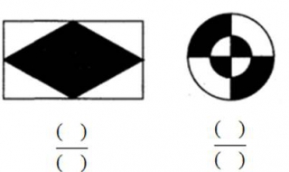 如何進行分數(shù)加減法？六種算法具體分享