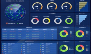 win10 系统怎么看系统信息？具体怎么操作