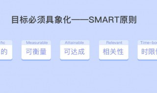 smart原则什么意思 你知道吗