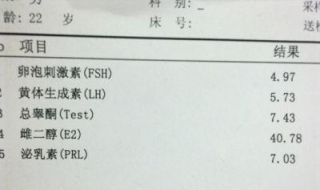 雌二醇高怎么办 务必注意这些内容