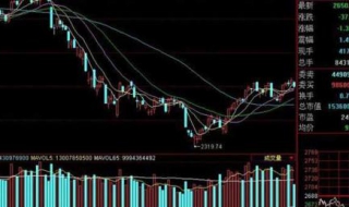 股票xd开头是什么意思 给大家具体讲解一下