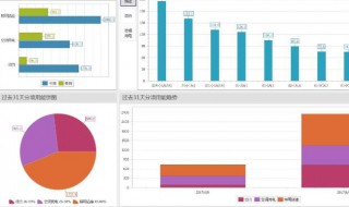 同比和环比计算公式 同比和环比计算公式是什么