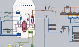 核電站的工作原理 核電站的工作原理介紹