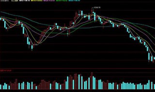 放量下跌說明什么 放量下跌的意思介紹