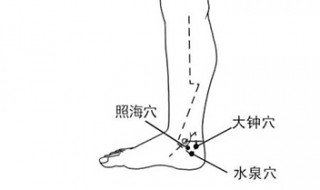 大钟穴的位置和作用 缓解治疗神经衰弱