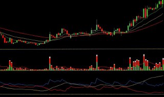 股票dmi四條線代表什么 股票dmi四條線所代表的意思介紹