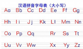 汉语拼音字母表写法 26个汉语拼音字母的书写规则