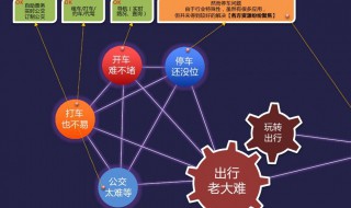 什么是企业的硬件设施和软件设施 企业的硬件设施和软件设施介绍