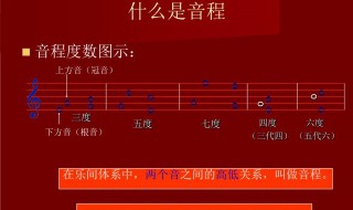 什么叫音程 音程是什么