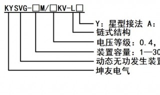 svg无功补偿原理 这几点告诉你答案