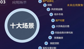 应用场景是什么意思 应用场景解释