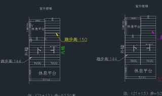 cad怎么转换坐标 简单易懂的操作